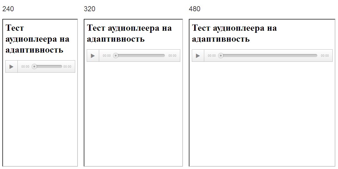 Тест на адаптивность аудиоплеера